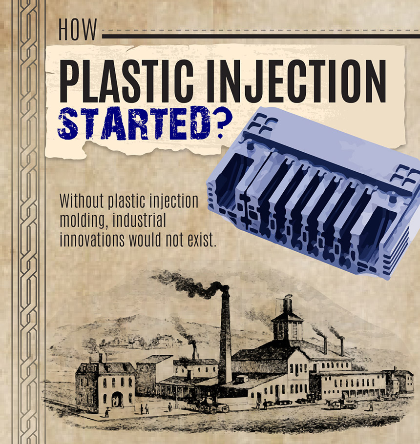 How Plastic Injection Started?
